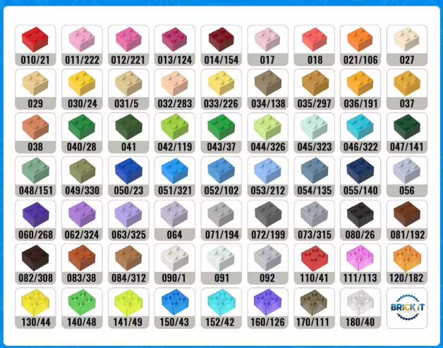 colours